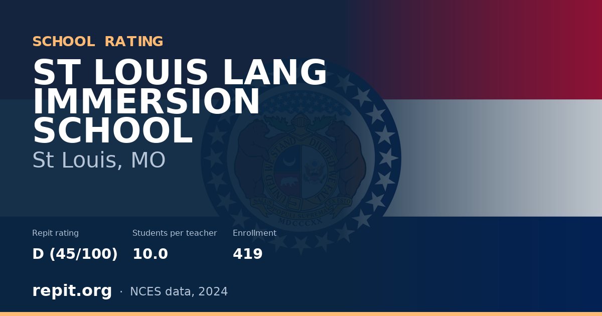 ST LOUIS LANG IMMERSION SCHOOL, St Louis, MO — Repit school rating D (45/100)