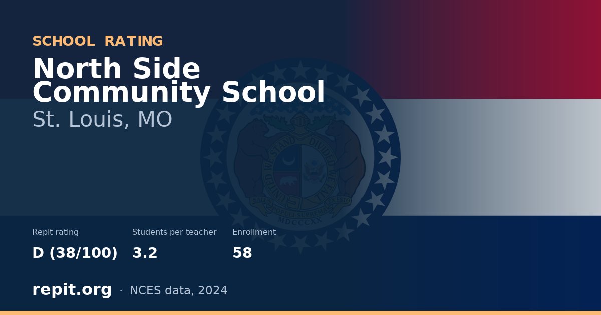 North Side Community School, St. Louis, MO — Repit school rating D (38/100)