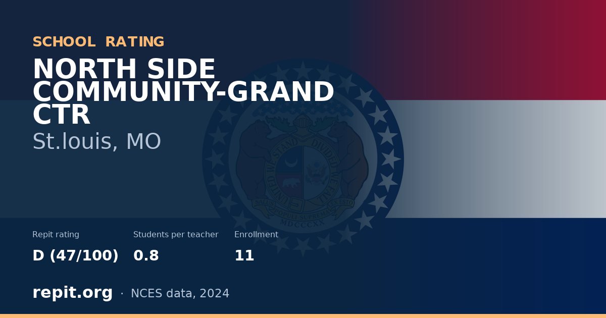 NORTH SIDE COMMUNITY-GRAND CTR, St.louis, MO — Repit school rating D (47/100)
