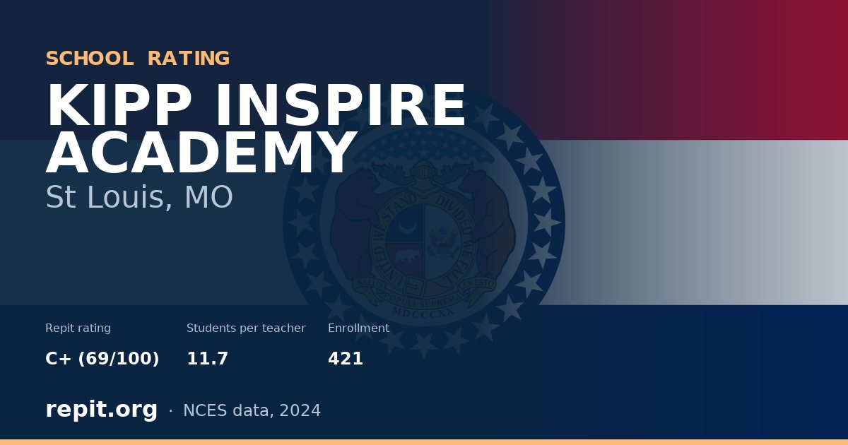 KIPP INSPIRE ACADEMY, St Louis, MO — Repit school rating C+ (69/100)