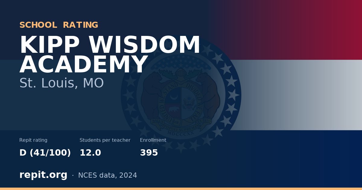 KIPP WISDOM ACADEMY, St. Louis, MO — Repit school rating D (41/100)