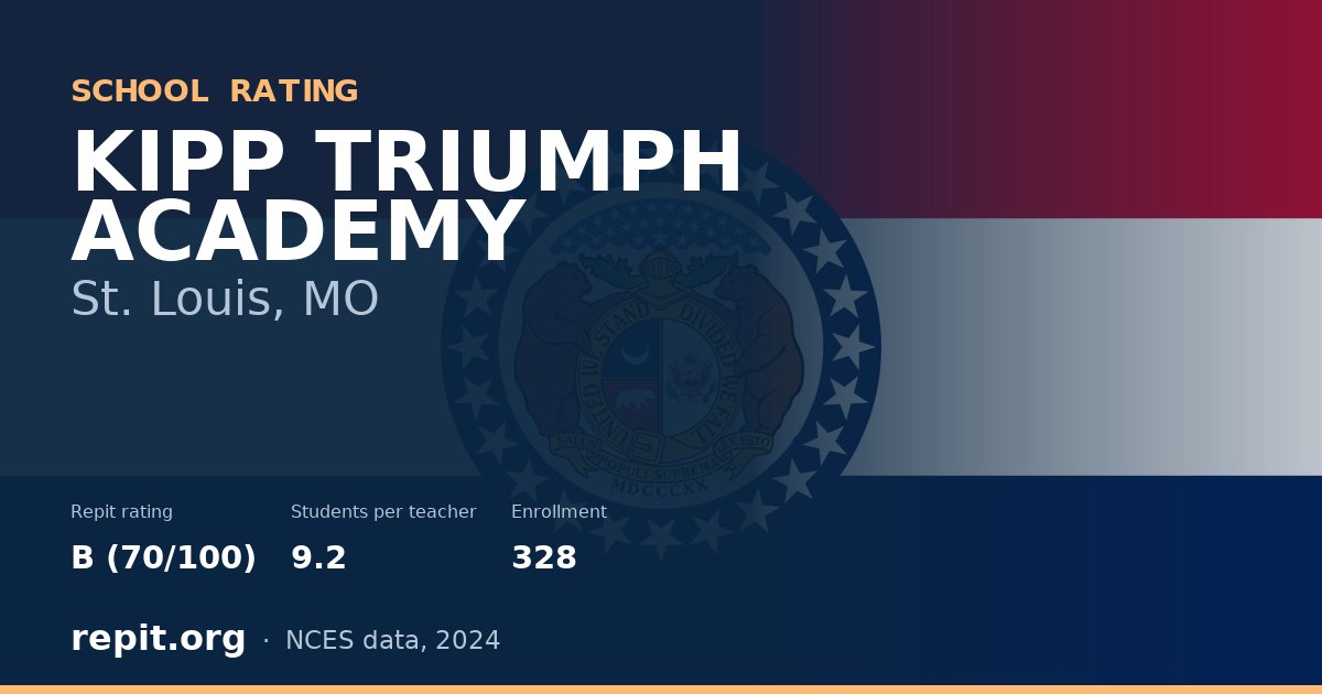 KIPP TRIUMPH ACADEMY, St. Louis, MO — Repit school rating B (70/100)