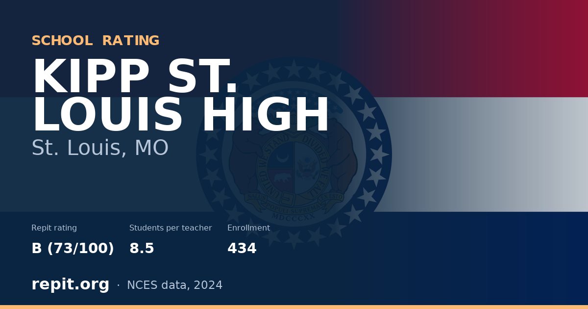 KIPP ST. LOUIS HIGH, St. Louis, MO — Repit school rating B (73/100)
