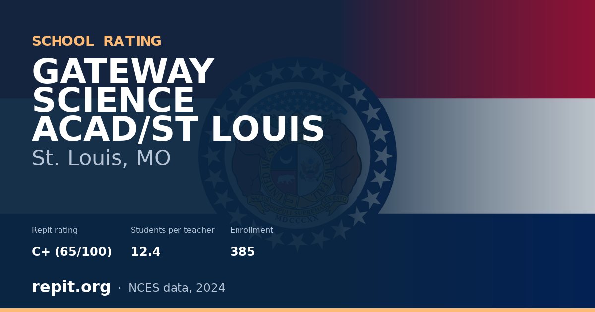 GATEWAY SCIENCE ACAD/ST LOUIS, St. Louis, MO — Repit school rating C+ (65/100)
