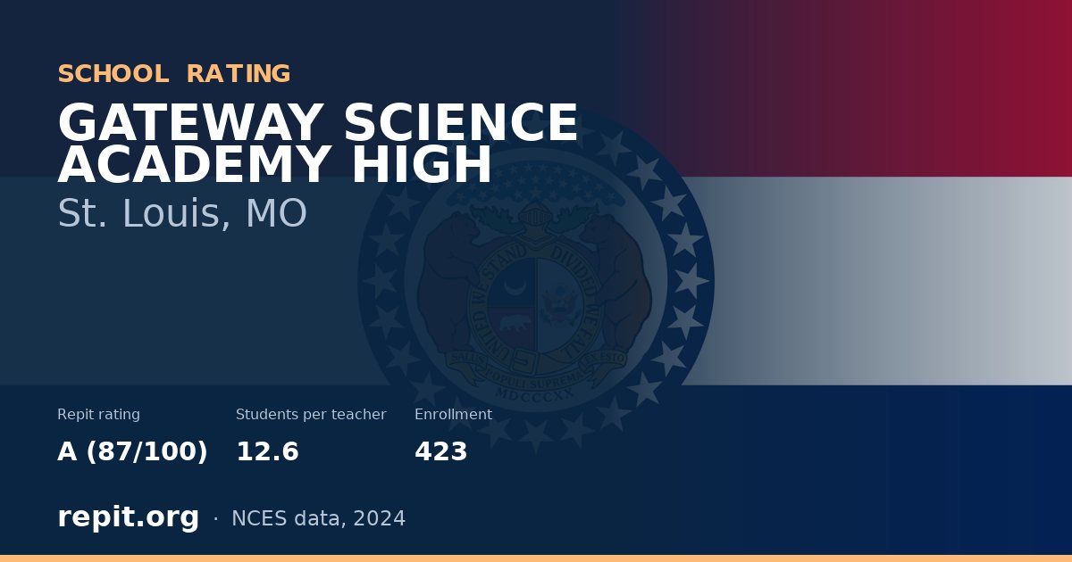 GATEWAY SCIENCE ACADEMY HIGH, St. Louis, MO — Repit school rating A (87/100)