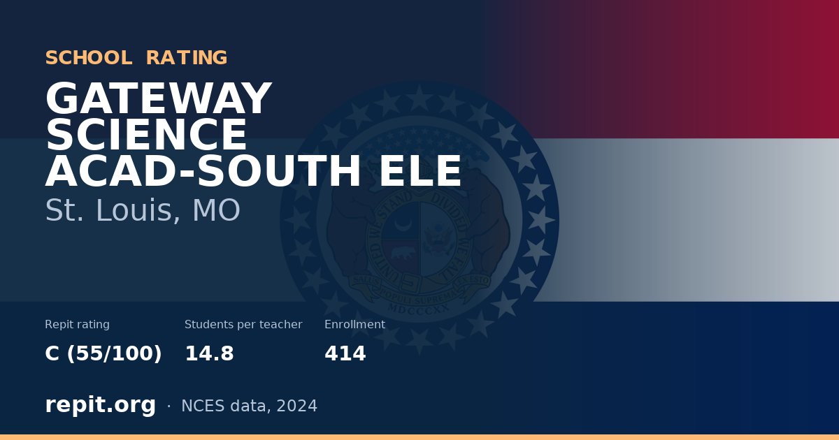 GATEWAY SCIENCE ACAD-SOUTH ELE, St. Louis, MO — Repit school rating C (55/100)