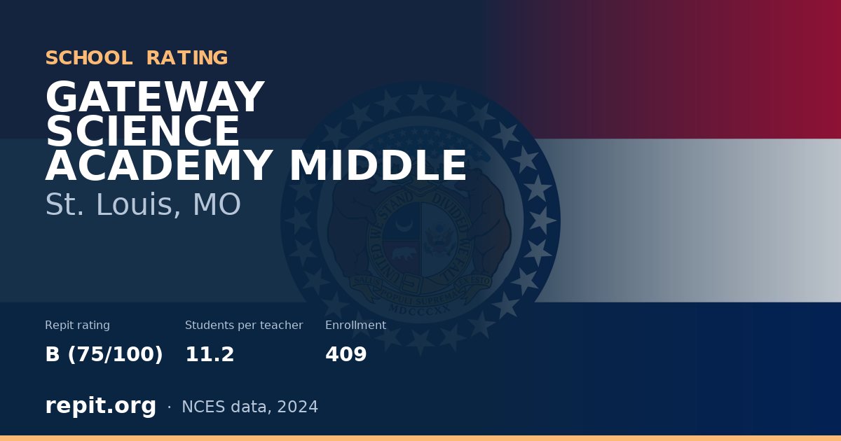 GATEWAY SCIENCE ACADEMY MIDDLE, St. Louis, MO — Repit school rating B (75/100)