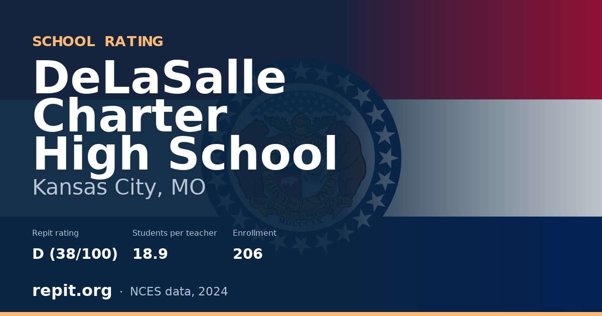 DeLaSalle Charter High School, Kansas City, MO — Repit school rating D (38/100)