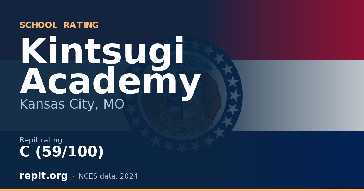 Kintsugi Academy, Kansas City, MO — Repit school rating C (59/100)