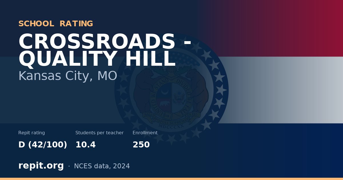 CROSSROADS - QUALITY HILL, Kansas City, MO — Repit school rating D (42/100)