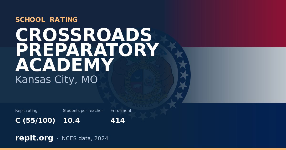 CROSSROADS PREPARATORY ACADEMY, Kansas City, MO — Repit school rating C (55/100)