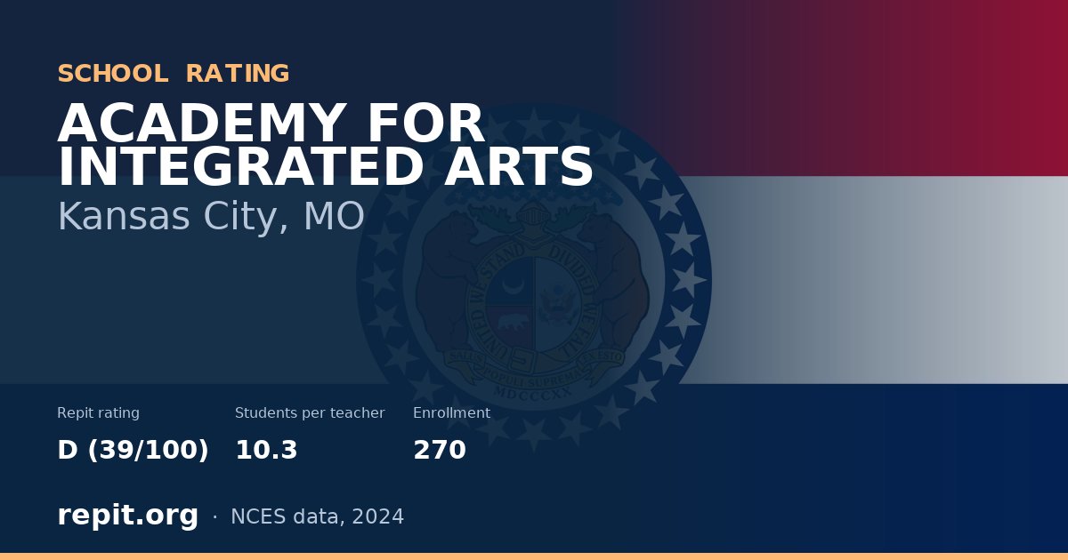 ACADEMY FOR INTEGRATED ARTS, Kansas City, MO — Repit school rating D (39/100)