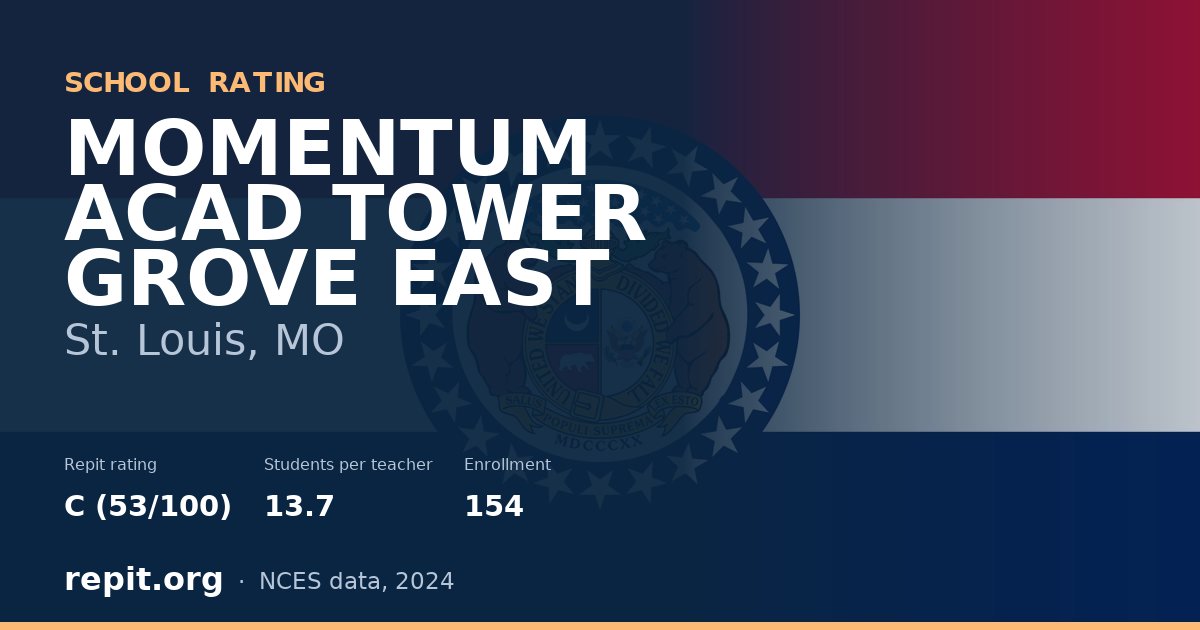 MOMENTUM ACAD TOWER GROVE EAST, St. Louis, MO — Repit school rating C (53/100)