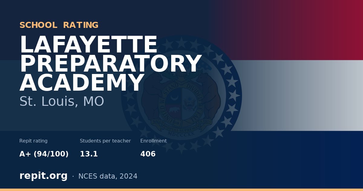LAFAYETTE PREPARATORY ACADEMY, St. Louis, MO — Repit school rating A+ (94/100)
