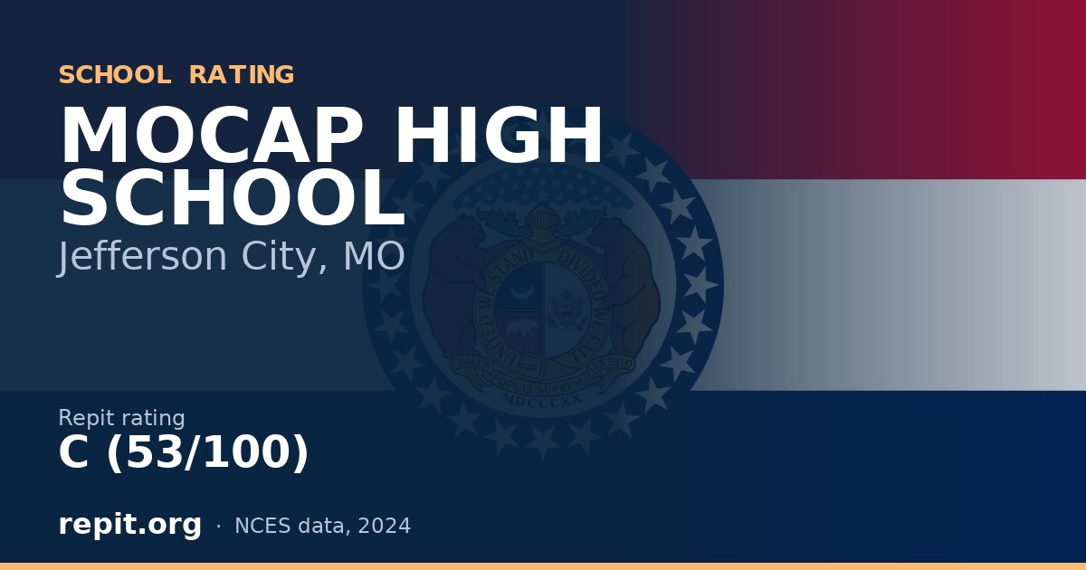 MOCAP HIGH SCHOOL, Jefferson City, MO — Repit school rating C (53/100)