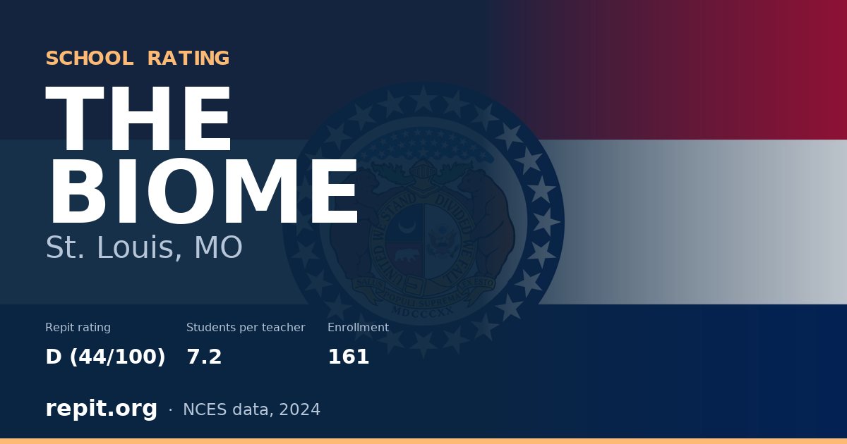THE BIOME, St. Louis, MO — Repit school rating D (44/100)
