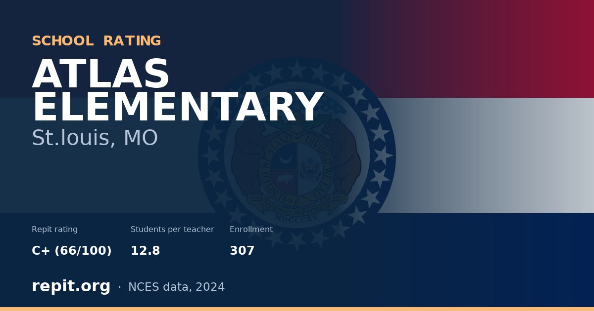 ATLAS ELEMENTARY, St.louis, MO — Repit school rating C+ (66/100)