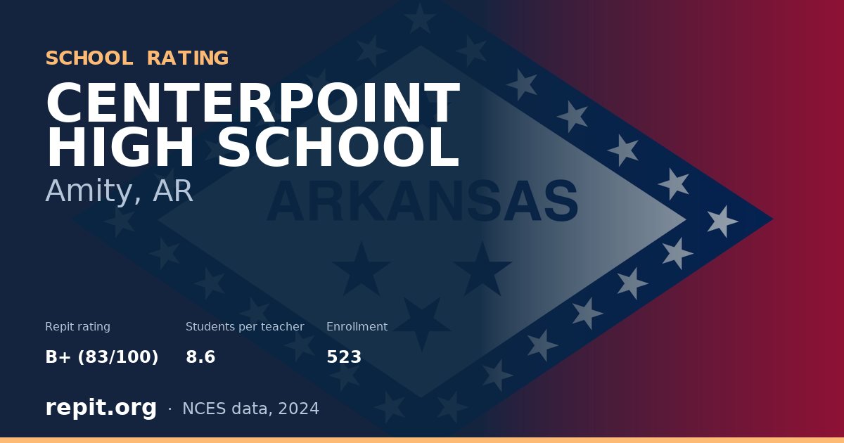 CENTERPOINT HIGH SCHOOL, Amity, AR — Repit school rating B+ (83/100)