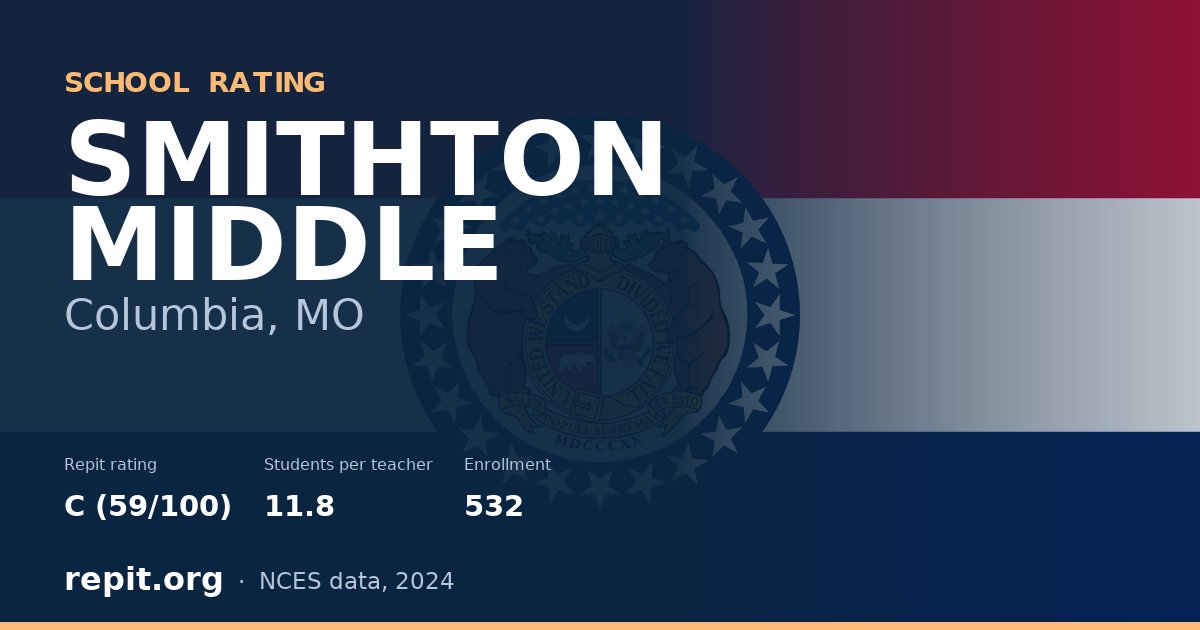 SMITHTON MIDDLE, Columbia, MO — Repit school rating C (59/100)