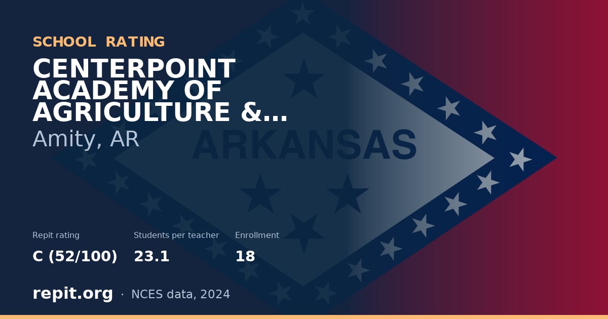 CENTERPOINT ACADEMY OF AGRICULTURE & SKILLED TRADE, Amity, AR — Repit school rating C (52/100)