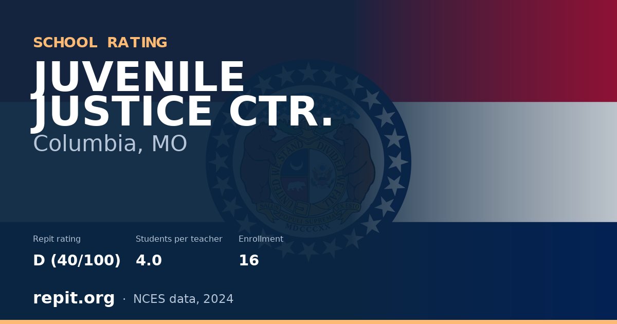 JUVENILE JUSTICE CTR., Columbia, MO — Repit school rating D (40/100)