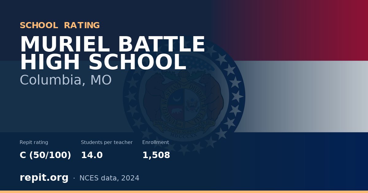 MURIEL BATTLE HIGH SCHOOL, Columbia, MO — Repit school rating C (50/100)
