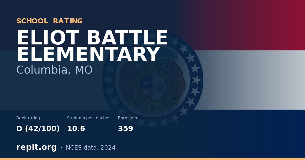 ELIOT BATTLE ELEMENTARY, Columbia, MO — Repit school rating D (42/100)