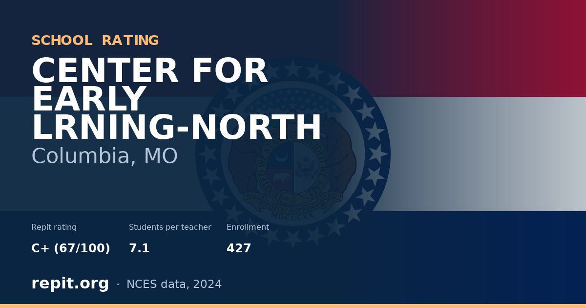 CENTER FOR EARLY LRNING-NORTH, Columbia, MO — Repit school rating C+ (67/100)