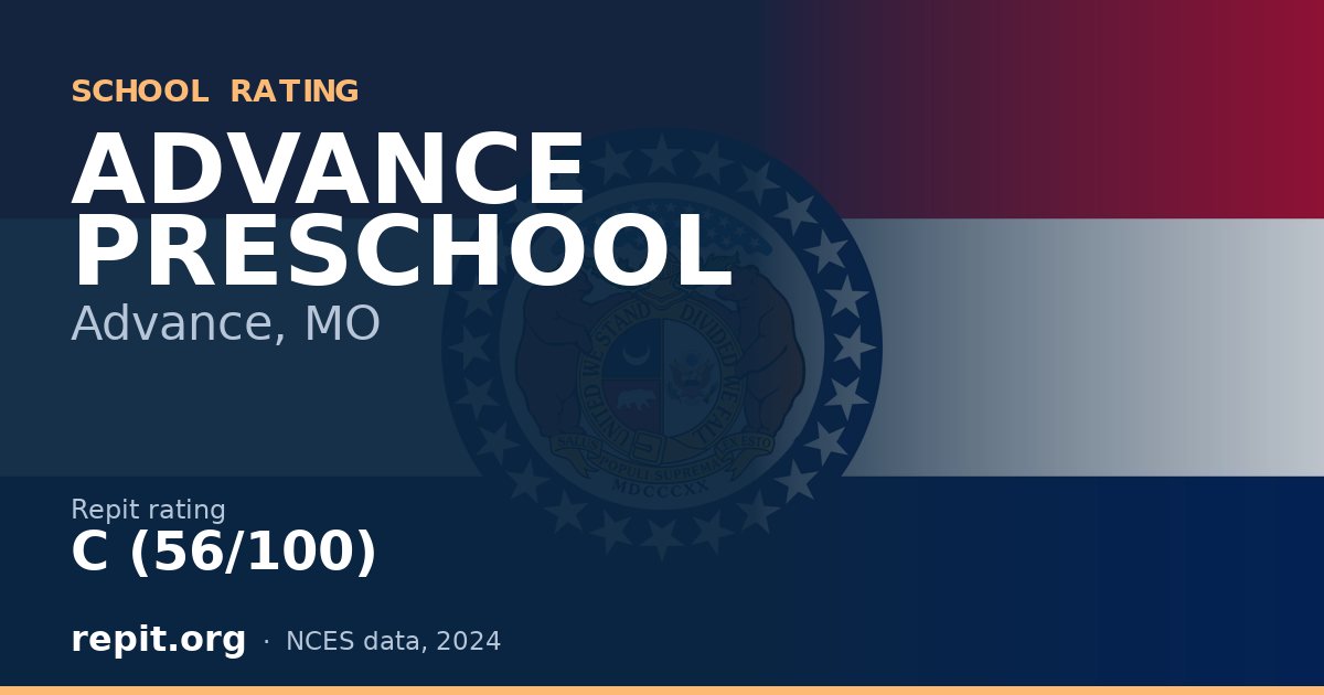 ADVANCE PRESCHOOL, Advance, MO — Repit school rating C (56/100)