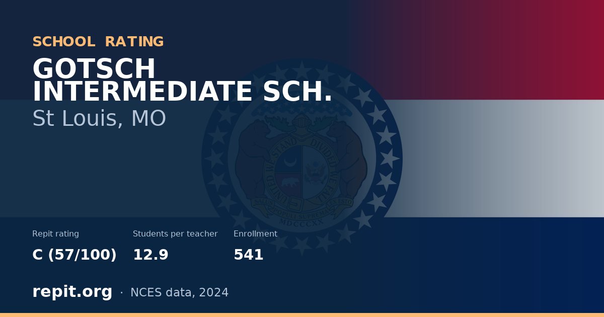 GOTSCH INTERMEDIATE SCH., St Louis, MO — Repit school rating C (57/100)