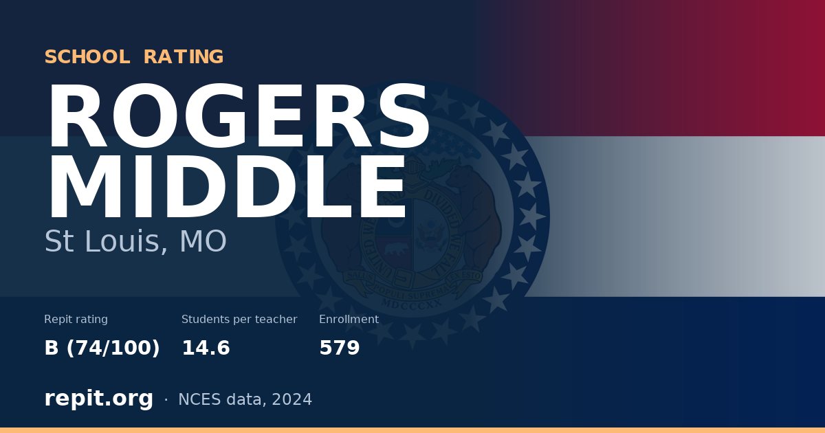 ROGERS MIDDLE, St Louis, MO — Repit school rating B (74/100)