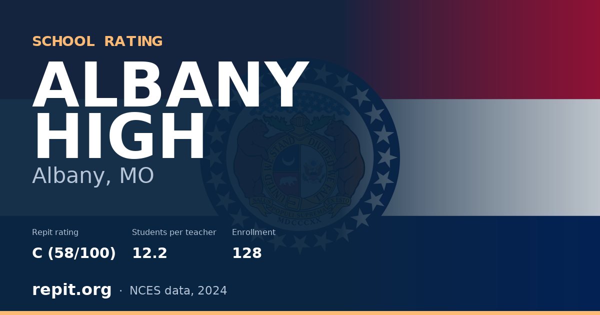 ALBANY HIGH, Albany, MO — Repit school rating C (58/100)