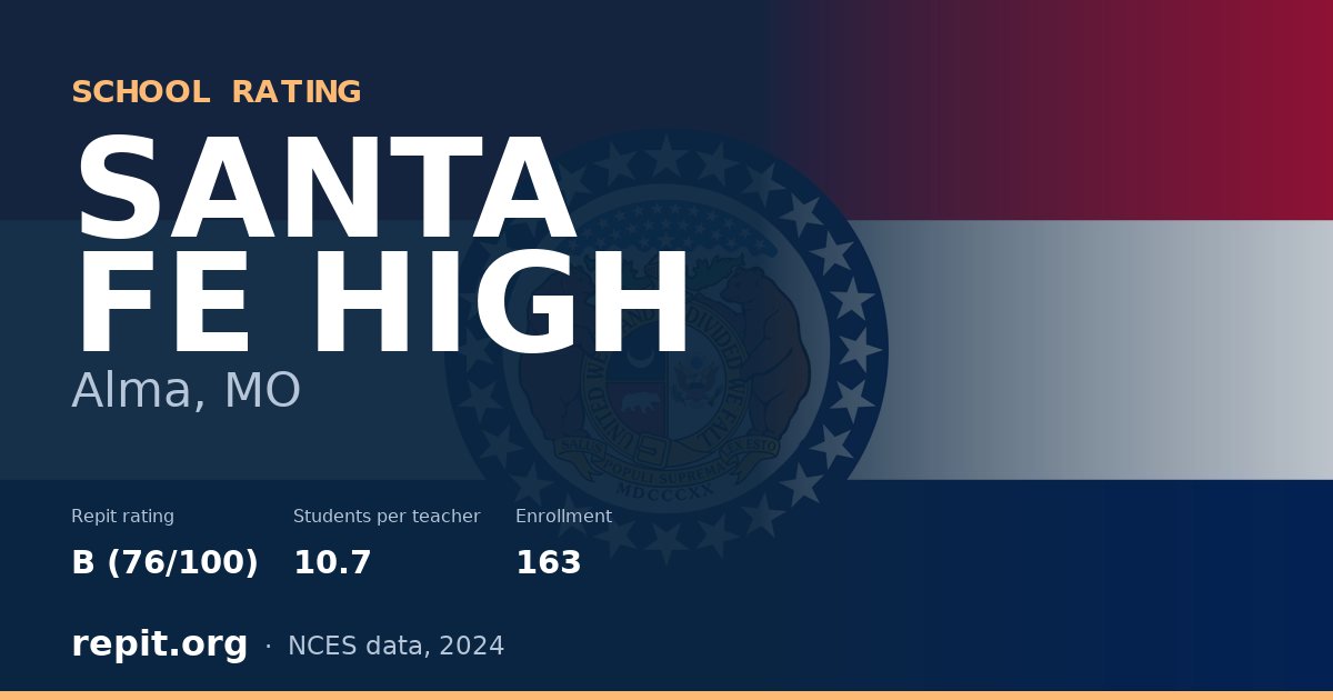 SANTA FE HIGH, Alma, MO — Repit school rating B (76/100)