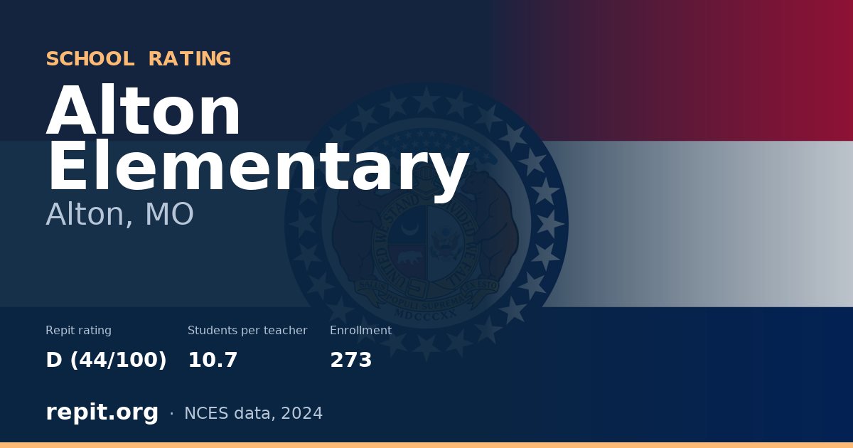 Alton Elementary, Alton, MO — Repit school rating D (44/100)