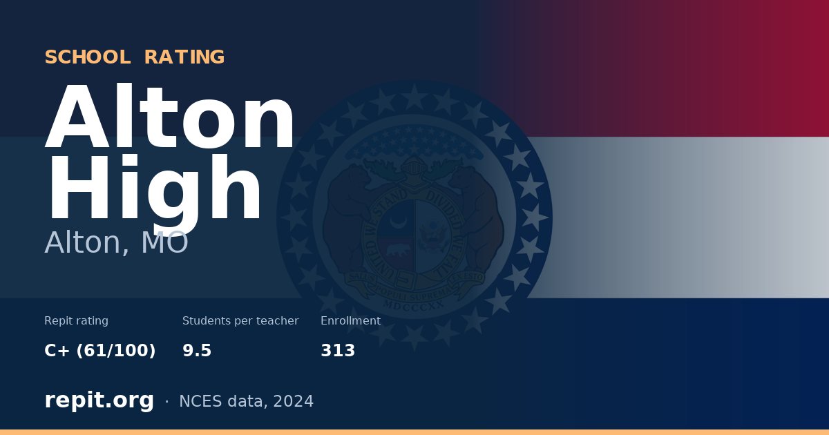 Alton High, Alton, MO — Repit school rating C+ (61/100)