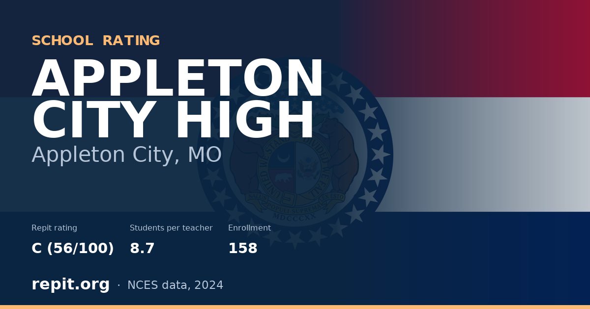 APPLETON CITY HIGH, Appleton City, MO — Repit school rating C (56/100)