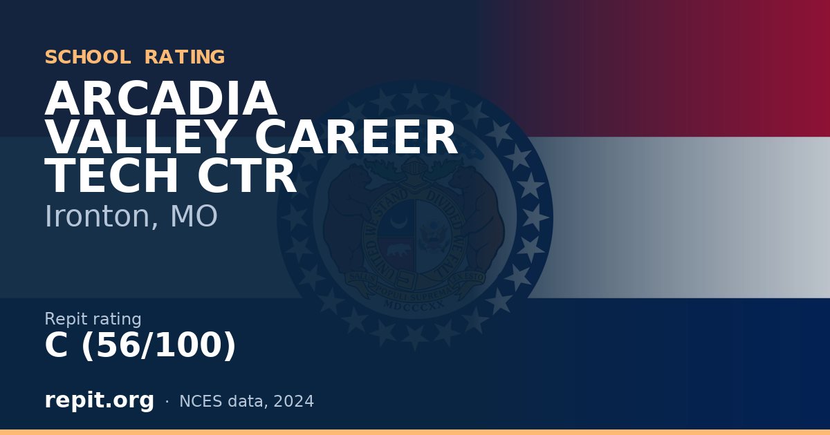ARCADIA VALLEY CAREER TECH CTR, Ironton, MO — Repit school rating C (56/100)