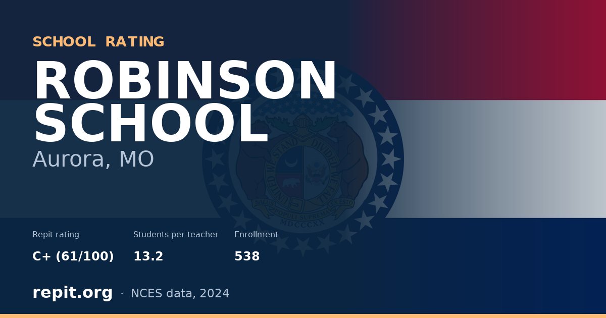ROBINSON SCHOOL, Aurora, MO — Repit school rating C+ (61/100)
