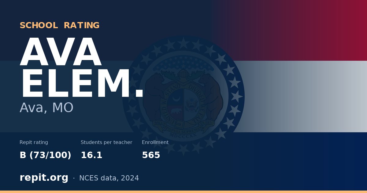 AVA ELEM., Ava, MO — Repit school rating B (73/100)