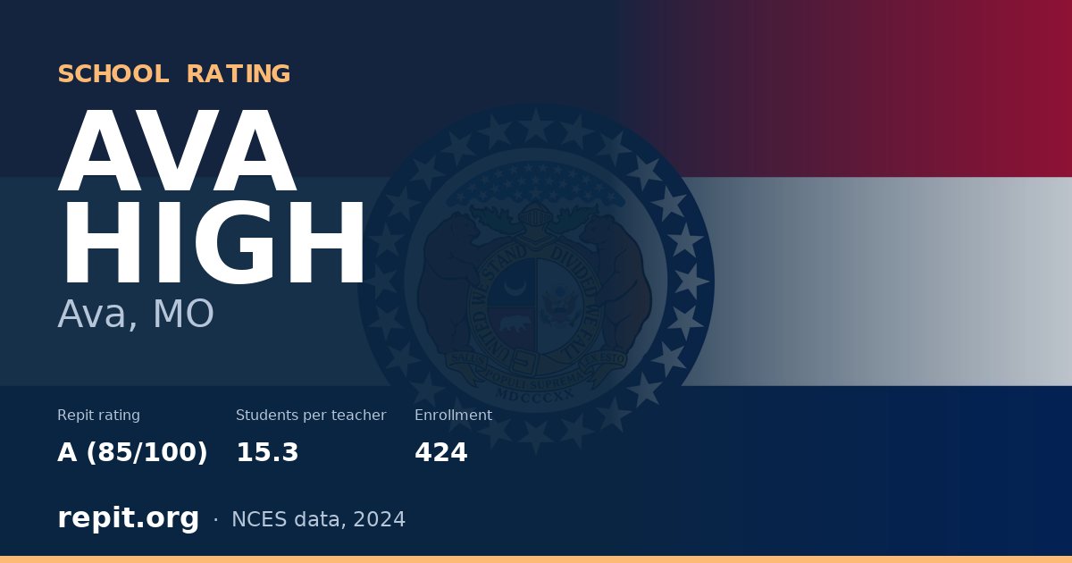 AVA HIGH, Ava, MO — Repit school rating A (85/100)