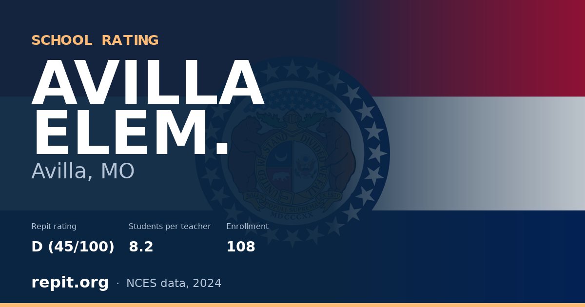 AVILLA ELEM., Avilla, MO — Repit school rating D (45/100)