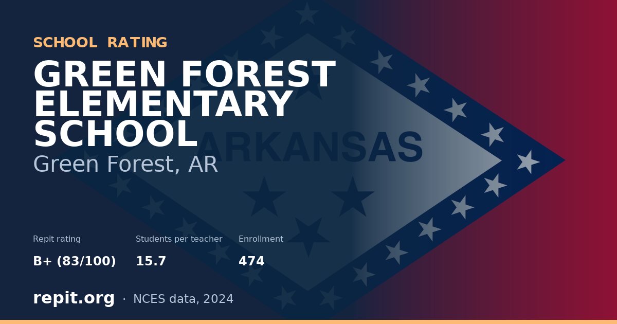 GREEN FOREST ELEMENTARY SCHOOL, Green Forest, AR — Repit school rating B+ (83/100)