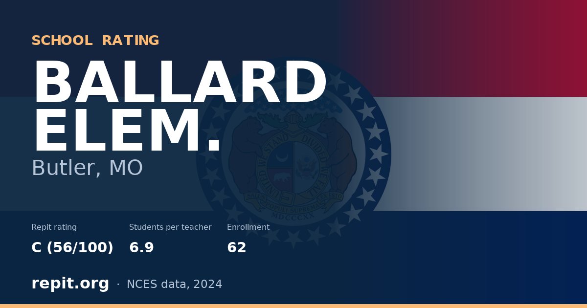 BALLARD ELEM., Butler, MO — Repit school rating C (56/100)