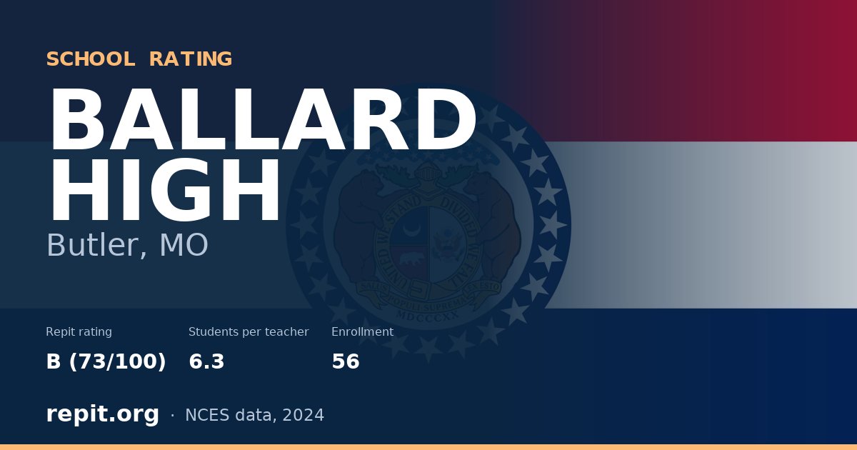 BALLARD HIGH, Butler, MO — Repit school rating B (73/100)