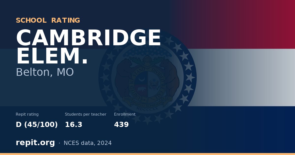 CAMBRIDGE ELEM., Belton, MO — Repit school rating D (45/100)