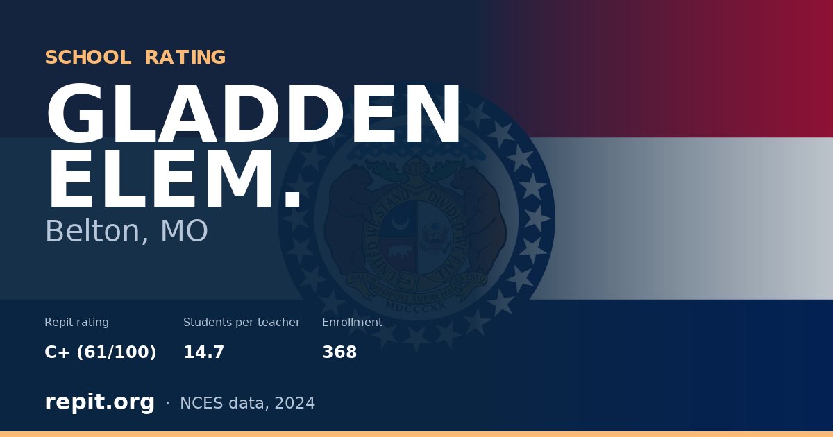 GLADDEN ELEM., Belton, MO — Repit school rating C+ (61/100)