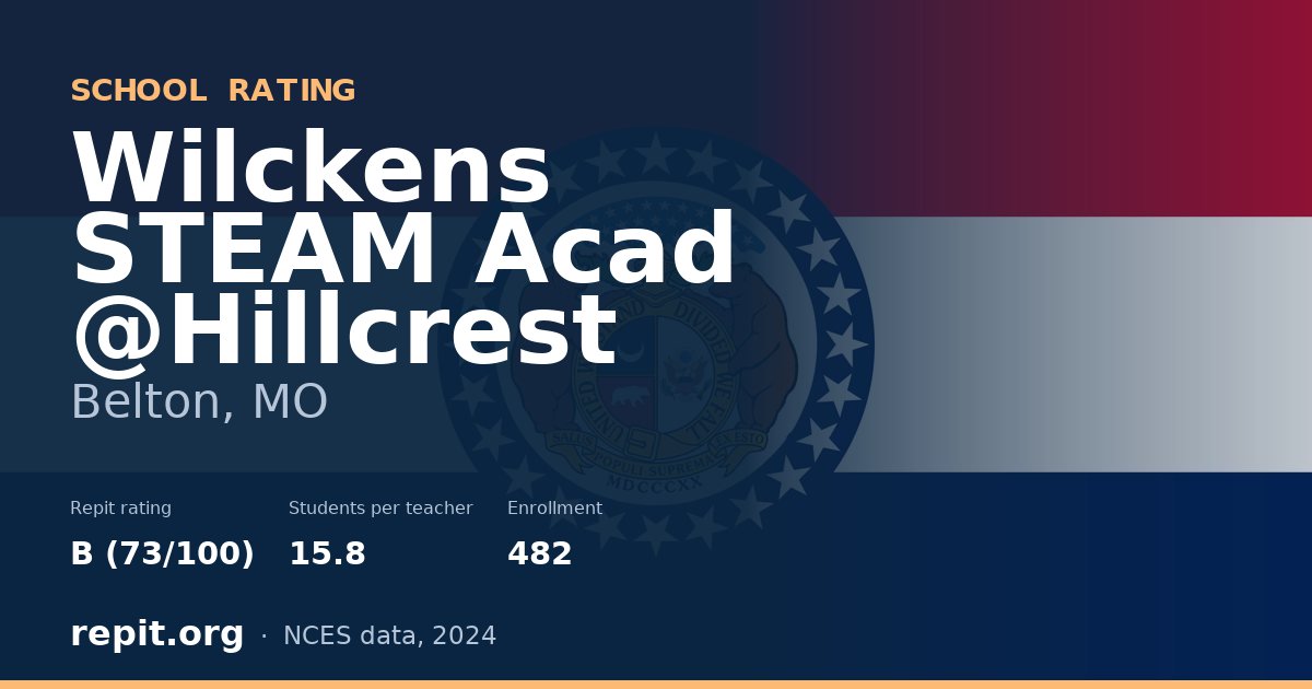 Wilckens STEAM Acad @Hillcrest, Belton, MO — Repit school rating B (73/100)