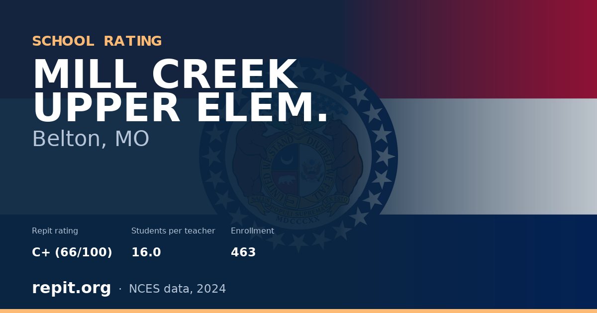 MILL CREEK UPPER ELEM., Belton, MO — Repit school rating C+ (66/100)