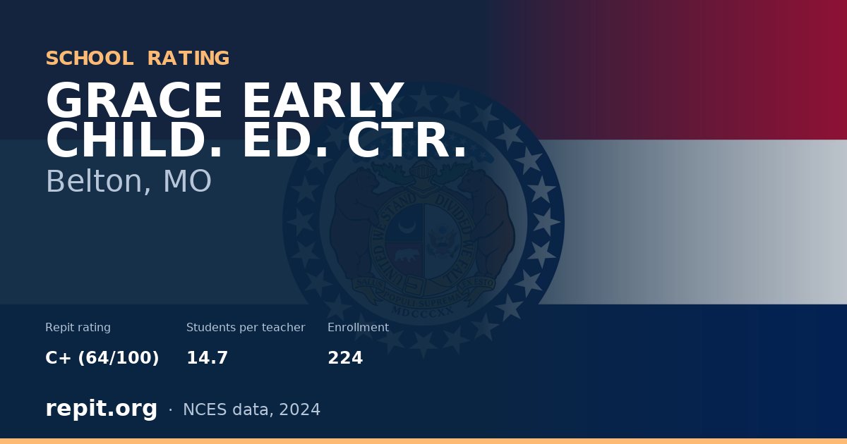 GRACE EARLY CHILD.  ED. CTR., Belton, MO — Repit school rating C+ (64/100)