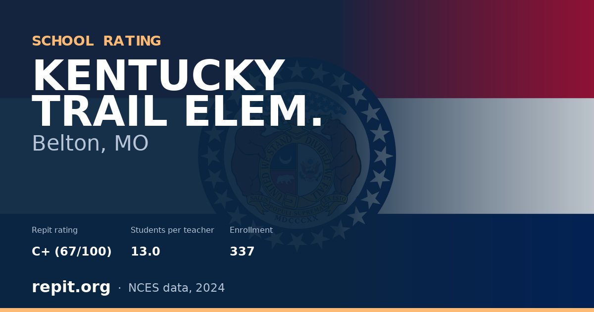 KENTUCKY TRAIL ELEM., Belton, MO — Repit school rating C+ (67/100)